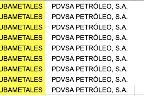 PDVSA Exports to CUBAMETALES