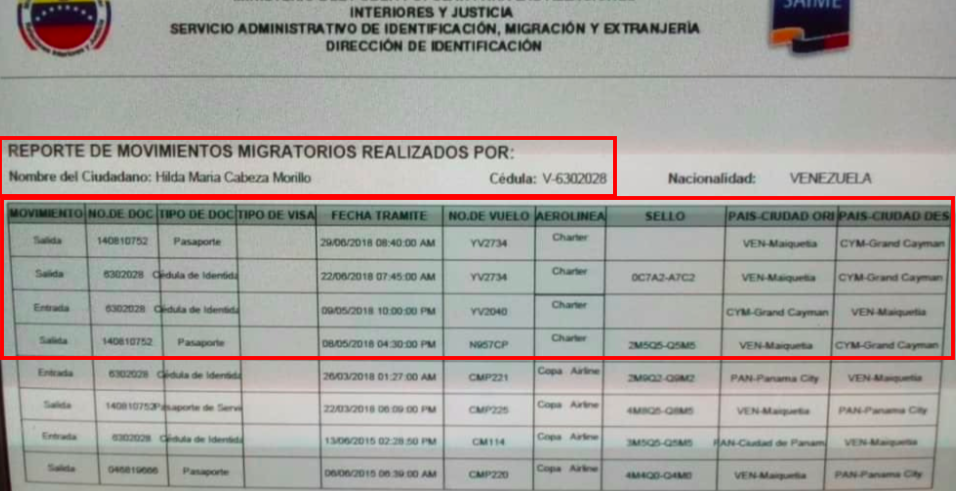 Hilda Cabeza (PDVSA legal counsel) travel log.