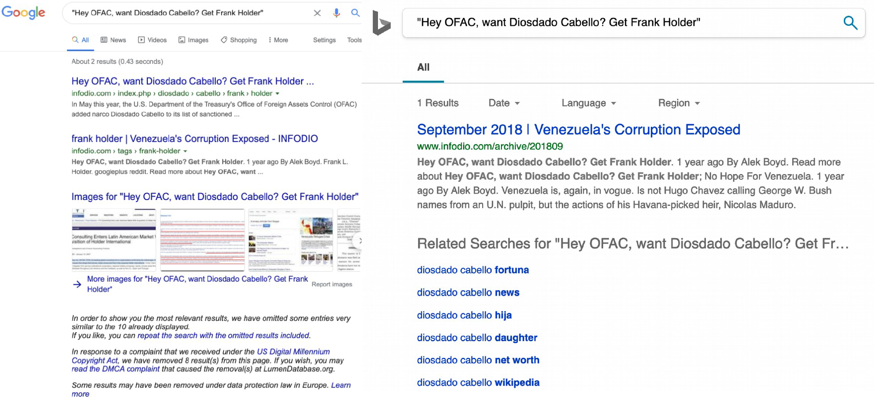 Hey OFAC, want to get Diosdado Cabello? Get Frank Holder!