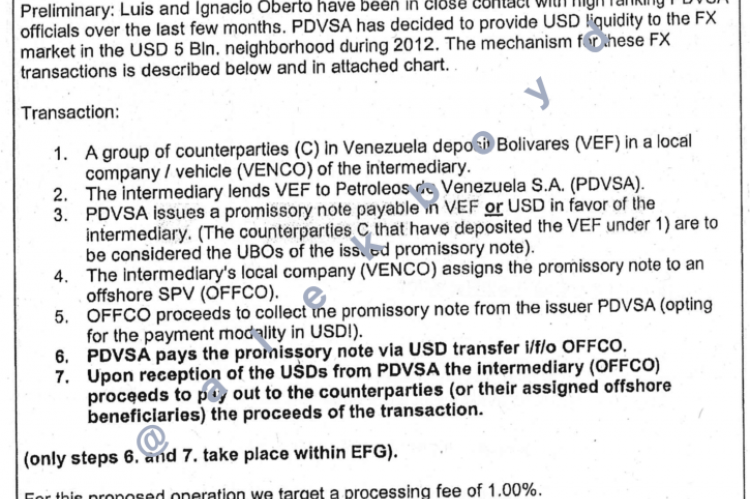 EFG Bank should be declared a money laundering concern.