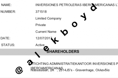 Cyprus shell Inversiones Petroleras Iberoamericanas Ltd