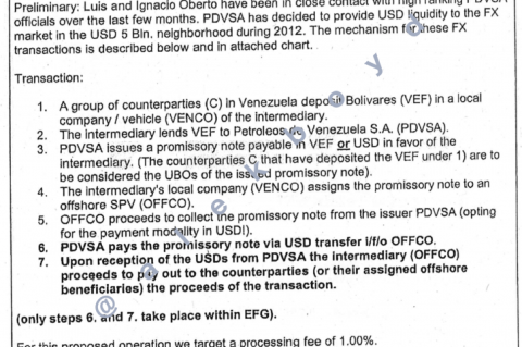 EFG Bank should be declared a money laundering concern.