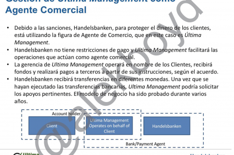 Handelsbanken and Ultima Management latest PDVSA partners helping circumvent U.S. sanctions.