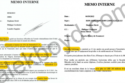 Carlos Aguilera Borjas and Eduardo Salzberger net worth (Compagnie Bancaire Helvetique)