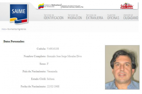 Gonzalo Morales Divo
