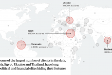 Guardian graphic. By Niels de Hoog, Ashley Kirk and Paul Scruton.