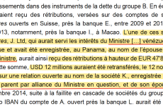 Canaima Finance Ltd payment to Baldo Sanso.